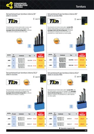 - 15
Disponibile a magazzino CDU
Tornitura
pagina 319 pagina 319
pagina 320
Set portainserti per tornitura interna 95°
stelo in acciaio
Set portainserti per tornitura interna stelo in acciaio, sede
per inserto positivo a norma ISO con ﬁssaggio a vite,
passaggio interno del lubrorefrigerante, da utilizzare
nelle lavorazioni di alesatura anche di fori ciechi.
A62040 N°
pezzi
Contenuto Tipo €
..9000 4
A62 040 0108 /
A62 040 0110 /
A62 040 0112 /
A62 040 0116
SCLCR 06 217,05 195,35 ◆
..9005 4
A62 040 0208 /
A62 040 0210 /
A62 040 0212 /
A62 040 0216
SCLCL 06 217,05 195,35 ◆
Prezzo
Set portainserti per tornitura interna 95°
stelo in acciaio HSS
Set portainserti per tornitura interna stelo in acciaio HSS,
sede per inserto positivo a norma ISO con ﬁssaggio a vite,
passaggio interno del lubrorefrigerante, da utilizzare
nelle lavorazioni di alesatura anche di fori ciechi, con
profondità ﬁno a 5 volte il diametro con ottima rigidità.
A62045 N°
pezzi
Contenuto Tipo €
..9000 4
A62 045 0108 /
A62 045 0110 /
A62 045 0112 /
A62 045 0116
SCLCR 06 256,70 231,03 ◆
..9005 4
A62 045 0208 /
A62 045 0210 /
A62 045 0212 /
A62 045 0216
SCLCL 06 256,70 231,03 ◆
Prezzo
Set portainserti per tornitura interna 93,5°
stelo in acciaio
Set portainserti per tornitura interna stelo in acciaio, sede
per inserto positivo a norma ISO con ﬁssaggio a vite,
passaggio interno del lubrorefrigerante, da utilizzare
nelle lavorazioni di alesatura e copiatura.
A62055
N° pezzi Contenuto Tipo €
..9000 3
A62 055 0110 /
A62 055 0112 /
A62 055 0116
SDUCR 07 162,85 146,57 ◆
..9005 3
A62 055 0210 /
A62 055 0212 /
A62 055 0216
SDUCL 07 162,85 146,57 ◆
A62060 N°
pezzi
Contenuto Tipo €
..9000 3
A62 060 0110 /
A62 060 0112 /
A62 060 0116
SDUCR 07 273,90 246,51 ◆
..9005 3
A62 060 0210 /
A62 060 0212 /
A62 060 0216
SDUCL 07 273,90 246,51 ◆
Prezzo Prezzo
Set portainserti per tornitura interna stelo in acciaio HSS, sede
per inserto positivo a norma ISO con ﬁssaggio a vite, passaggio
interno del lubrorefrigerante, da utilizzare nelle lavorazioni di
alesatura e copiatura, con profondità ﬁno a 5 volte il diametro
con ottima rigidità.
Set portainserti per tornitura interna 93,5°
stelo in acciaio HSS
pagina 320
 