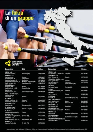 Consorziato Città Telefono Consorziato Città Telefono
3 ERRE s.r.l.
Via dei Quadri, 62 Bellusco (MB) 039/6021866
BIERREDI s.p.a.
Via Spataro, 40 Genova 010/6592011
Via del Lavoro, 19 Alessandria 0131/249883
Via delle Pianazze, 25 La Spezia 0187/982128
Via della Motorizzazione, 32 Madonna Dell’Olmo (CN) 0171/413333
Via G. Ferraris, 143 Vado Ligure (SV) 019/2160196
BRUNABOSI s.r.l.
Via Cerati, 1/A Parma 0521/984346
Via Bruschi, 23 C-D-E Reggio Emilia 0522/302066
C.A.M.I. s.r.l.
Via Crevacuore, 27/A Serravalle Sesia (VC) 0163/450609
DEGA & GRAZIOLI s.p.a.
Via Gian Battista
Cacciamali, 52 Brescia 030/2680362
F.LLI BONO s.p.a.
Via dell’Economia, 131 Vicenza 0444/990990
Via Lago di Lugano, 28 Schio (VI) 0445/575333
FERROJULIA s.r.l.
Via Grado, 48 Monfalcone (GO) 0481/719111
G. REDAELLI s.p.a.
Via V.Emanuele, 34 Besana B.Za (MB) 0362/995930
GI.MA.T s.r.l.
Via Palma di Cesnola, 110 Torino 011/3173244
P. GROHE s.r.l.
Via Johann Georg Mahl, 11 Brunico (BZ) 0474/547200
LA MARCA s.r.l.
Via XI Settembre 2001, 26 Mariglianella (NA) 081/8411555
MABRO s.r.l.
Via delle Fratte, 3/M S. Sisto (PG) 075/5289396
STOCCHI s.r.l.
Via Cavalieri di V. Veneto, 20 Bergamo 035/3693411
TERRANOVA s.r.l.
Z.i.,3^ Strada, 46 Catania 095/7357365
TERRANOVA GUIDO & C. s.r.l.
Via VI Aprile, 73/75 Catania 095/531019
Via Nazionale, 113 Giammoro 090/9385359
(ang. Via Torre) Pace del Mela (ME)
TRE.VI s.r.l.
Via Roggia Vailata Treviglio (BG) 0363/343332
U.M. s.r.l
Via Repubblica Val Taro, 220 Modena 059/452081
UMAP s.r.l.
Via S. Penna, 19 Pistoia 0573/531212
U.M.C. s.p.a.
Via Porta, 2 Cassano Magnago (VA) 0331/201057
UT. C. SPREAFICO s.r.l.
Via B. Buozzi, 13/15 Lecco 0341/285675
Via Liguria, 147 Talamona (SO) 0342/671277
UT. LUGHESE s.r.l.
Via Piratello, 59/3 Lugo (RA) 0545/31905
UT. MODENESE s.r.l.
Via Repubblica Val Taro, 220 Modena 059/452081
UTEMAC s.r.l.
Via Armaroli, 1 Calderara Di Reno (BO) 051/722436
UTENSILDODI s.r.l.
Via G. Boselli, 10 Castel S. Giovanni (PC) 0523/881747
UTENSILTECNICA GIESSE s.r.l.
Via Atheste, 40/C Este (PD) 0429/601212
La forza
di un gruppo
CoConsnsororziziatatoo CiCittttàà TeTelelefofonono
Le promozioni sono valide dal 09 giugno al 31 dicembre 2014 e/o ﬁno a esaurimento scorte. Sono disponibili esclusivamente presso i punti vendita delle utensilerie consorziate CDU.
 
