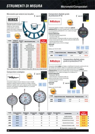 26 -
Disponibile a magazzino CDU
Micrometri/ComparatoriSTRUMENTI DI MISURA
Micrometro per esterni con incudini
sostituibili, superﬁci di contatto in
metallo duro, parti di lettura
cromate opache, guancialini
isolanti, leva di blocco, regolazione
forza di misura mediante nottolino a
frizione.
F10540 Campo di
misura (mm)
Risoluzione
(mm) Aste di riscontro (mm) €
..0005 0÷100* 0,01 25/50/75 139,00 118,15
..0010 0÷150* 0,01 25/50/75/100/125 174,00 147,90
..0015 100÷200* 0,01 100/125/150/175 191,00 162,35
..0020 150÷300* 0,01 150/175/200/225/250/275 225,00 191,25
..0025 200÷300 0,01 200/225/250/275 208,00 176,80
..0030 300÷400 0,01 325/375 267,00 226,95
..0035 400÷500 0,01 425/475 309,00 262,65
..0040 500÷600 0,01 525/575 354,00 300,90
..0045 600÷700 0,01 625/675 443,00 376,55
..0050 700÷800 0,01 725/775 505,00 429,25
..0055 800÷900 0,01 825/875 569,00 483,65
..0060 900÷1000 0,01 925/975 646,00 549,10
..0065 1000÷1200 0,01 1050/1150 1.964,00 1.669,40
..0070 1200÷1400 0,01 1250/1350 2.130,00 1.810,50
..0075 1400÷1600 0,01 1450/1550 2.491,00 2.117,35
..0080 1600÷1800 0,01 1650/1750 2.864,00 2.434,40
..0085 1800÷2000 0,01 1850/1950 3.293,00 2.799,05
*Arco in ghisa verniciato. Oltre il campo di misura 200÷300 mm arco in lega verniciato.
Micrometro per esterni con incudini
pagina 618
Prezzo
Comparatore digitale grado
di protezione IP 42
Comparatore digitale con display a cristalli liquidi, grado di
protezione IP 42, esecuzione compatta stelo in acciaio temperato
con punta tastatrice sostituibile M 2,5 mm, codolo di serraggio
ø 8 mm tolleranza h 6.
Funzioni elettroniche:
- interruttore accensione/spegnimento
- impostazione ABS zero
- sistema Absolute: l’impostazione dello zero avviene una sola volta
e rimane memorizzata ﬁno alla successiva sostituzione delle batterie
- inversione del senso di misura
- allarme batteria scarica, errore di conteggio
Uscita dati:
- Digimatic
Batteria cod. F03 875 0005.
IP 42 Digimatic
F15900
Campo di misura (mm) Risoluzione (mm) Uscita dati
(mm)
€
..0005 0÷12,7 0,001 si 287,00
Comparatore digitale solare
grado di protezione IP 42
Comparatore digitale solare con display a cristalli liquidi, funzionante a partire da 40 LUX,
non richiede l’uso di batterie, dotato di un condensatore ad alta capacità che
opportunamente caricato consente l’uso dello strumento ﬁno a 4 ore, grado di
protezione IP 42, esecuzione compatta stelo in acciaio temperato con punta tastatrice
sostituibile M 2,5 mm, codolo di serraggio ø 8 mm tolleranza h 6.
Funzioni elettroniche:
- impostazione:ABS zero
- sistema Absolute: l’impostazione dello zero
avviene una sola volta e rimane memorizzata
- inversione del senso di misura
- errore di conteggio
Uscita dati:
- Digimatic
Batteria cod. F03 875 0005.
IP 42 Digimatic
F15905
Campo di misura (mm) Risoluzione (mm) Risoluzione (mm) €
..0005 0÷12,7 0,001 si 289,00
..0010 0÷12,7 0,01 si 145,00
pagina 630
pagina 630
F15203 Campo di misura
(mm)
Risoluzione
(mm)
Corsa per giro
(mm)
ø quadrante
(mm)
ø stelo h6
(mm)
Forza di misura
(N) Caratteristiche €
..0010 0÷10 0,01 1 58 8 0,8 modello standard 43,20 36,72 ◆
..0015 0÷10 0,01 1 58 8 0,8 quadrante anti-orario 57,15 48,58 ◆
..0020 0÷10 0,01 1 58 8 0,8 incremento forza di misura 65,65 55,80 ◆
..0025 0÷10 0,01 1 58 8 0,8 riduzione forza di misura 65,65 55,80 ◆
..0030 0÷10 0,01 1 58 8 0,8 inversione di trazione a molla 64,35 54,70 ◆
Comparatore analogico
Comparatore analogico versione robusta con cassa in metallo,
quadrante in plastica resistente, girevole con contagiri, indicatori
di tolleranza regolabili, stelo e perno realizzati in acciaio inossidabile
temperati, punta tastatrice sostituibile (ﬁletto M 2,5), precisione
secondo norma DIN 878.
DIN
878
pagina 632
Prezzo
 