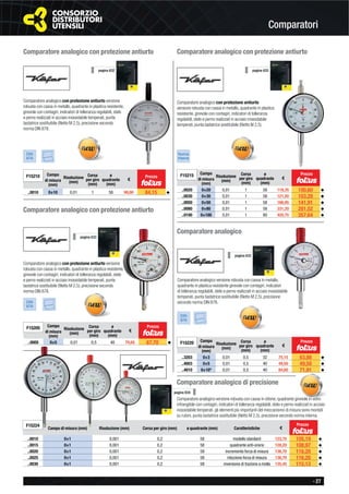 - 27
Comparatori
Comparatore analogico con protezione antiurto
Comparatore analogico con protezione antiurto versione
robusta con cassa in metallo, quadrante in plastica resistente,
girevole con contagiri, indicatori di tolleranza regolabili, stelo
e perno realizzati in acciaio inossidabile temperati, punta
tastatrice sostituibile (ﬁletto M 2,5), precisione secondo
norma DIN 878.
F15210 Campo
di misura
(mm)
Risoluzione
(mm)
Corsa
per giro
(mm)
ø
quadrante
(mm)
€
..0010 0÷10 0,01 1 58 99,00 84,15 ◆
DIN
878
Prezzo
Comparatore analogico con protezione antiurto
Comparatore analogico con protezione antiurto
versione robusta con cassa in metallo, quadrante in plastica
resistente, girevole con contagiri, indicatori di tolleranza
regolabili, stelo e perno realizzati in acciaio inossidabile
temperati, punta tastatrice sostituibile (ﬁletto M 2,5).
F15215 Campo
di misura
(mm)
Risoluzione
(mm)
Corsa
per giro
(mm)
ø
quadrante
(mm)
€
..0020 0÷20 0,01 1 58 118,35 100,60 ◆
..0030 0÷30 0,01 1 58 121,50 103,28 ◆
..0050 0÷50 0,01 1 58 166,95 141,91 ◆
..0080 0÷80 0,01 1 58 331,20 281,52 ◆
..0100 0÷100 0,01 1 80 420,75 357,64 ◆
Norma
interna
pagina 632 pagina 633
Comparatore analogico con protezione antiurto
Comparatore analogico con protezione antiurto versione
robusta con cassa in metallo, quadrante in plastica resistente,
girevole con contagiri, indicatori di tolleranza regolabili, stelo
e perno realizzati in acciaio inossidabile temperati, punta
tastatrice sostituibile (ﬁletto M 2,5), precisione secondo
norma DIN 878.
F15205 Campo
di misura
(mm)
Risoluzione
(mm)
Corsa
per giro
(mm)
ø
quadrante
(mm)
€
..0005 0÷5 0,01 0,5 40 79,65 67,70 ◆
DIN
878
pagina 633
Prezzo
Prezzo
DIN
878
Comparatore analogico versione robusta con cassa in metallo,
quadrante in plastica resistente girevole con contagiri, indicatori
di tolleranza regolabili, stelo e perno realizzati in acciaio inossidabile
temperati, punta tastatrice sostituibile (ﬁletto M 2,5), precisione
secondo norma DIN 878.
Comparatore analogico
pagina 633
F15220 Campo
di misura
(mm)
Risoluzione
(mm)
Corsa
per giro
(mm)
ø
quadrante
(mm)
€
..3203 0÷3 0,01 0,5 32 75,15 63,88 ◆
..4003 0÷5 0,01 0,5 40 49,50 49,50 ◆
..4010 0÷10* 0,01 0,5 40 84,60 71,91 ◆
Prezzo
Comparatore analogico di precisione
Comparatore analogico versione robusta con cassa in ottone, quadrante girevole in vetro
infrangibile con contagiri, indicatori di tolleranza regolabili, stelo e perno realizzati in acciaio
inossidabile temperati, gli elementi più importanti del meccanismo di misura sono montati
su rubini, punta tastatrice sostituibile (ﬁletto M 2,5), precisione secondo norma interna.
F15224
Campo di misura (mm) Risoluzione (mm) Corsa per giro (mm) ø quadrante (mm) Caratteristiche €
..0010 0÷1 0,001 0,2 58 modello standard 123,75 105,19 ◆
..0015 0÷1 0,001 0,2 58 quadrante anti-orario 128,20 108,97 ◆
..0020 0÷1 0,001 0,2 58 incremento forza di misura 136,70 116,20 ◆
..0025 0÷1 0,001 0,2 58 riduzione forza di misura 136,70 116,20 ◆
..0030 0÷1 0,001 0,2 58 inversione di trazione a molla 135,45 115,13 ◆
pagina 634
Prezzo
 
