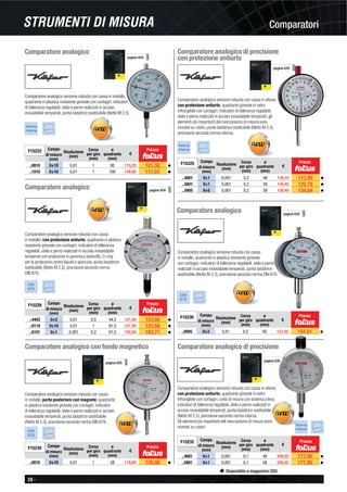 28 -
Disponibile a magazzino CDU
ComparatoriSTRUMENTI DI MISURA
Comparatore analogico
Comparatore analogico versione robusta con cassa in metallo,
quadrante in plastica resistente girevole con contagiri, indicatori
di tolleranza regolabili, stelo e perno realizzati in acciaio
inossidabile temperati, punta tastatrice sostituibile (ﬁletto M 2,5).
F15222 Campo
di misura
(mm)
Risoluzione
(mm)
Corsa
per giro
(mm)
ø
quadrante
(mm)
€
..0810 0÷10 0,01 1 80 119,25 101,36 ◆
..1010 0÷10 0,01 1 100 138,60 117,81 ◆
Norma
interna
pagina 634
Prezzo
Comparatore analogico di precisione
con protezione antiurto
Comparatore analogico versione robusta con cassa in ottone,
con protezione antiurto, quadrante girevole in vetro
infrangibile con contagiri, indicatori di tolleranza regolabili,
stelo e perno realizzati in acciaio inossidabile temperati, gli
elementi più importanti del meccanismo di misura sono
montati su rubini, punta tastatrice sostituibile (ﬁletto M 2,5),
precisione secondo norma interna.
F15225 Campo
di misura
(mm)
Risoluzione
(mm)
Corsa
per giro
(mm)
ø
quadrante
(mm)
€
..4001 0÷1 0,001 0,2 40 134,10 113,99 ◆
..5801 0÷1 0,001 0,2 58 144,45 122,78 ◆
..5805 0÷5 0,001 0,2 58 158,40 134,64 ◆
Norma
interna
Prezzo
pagina 634
Comparatore analogico
Comparatore analogico versione robusta con cassa
in metallo, con protezione antiurto, quadrante in plastica
resistente girevole con contagiri, indicatori di tolleranza
regolabili, stelo e perno realizzati in acciaio inossidabile
temperati con protezione in gomma a stantuffo, O-ring
per la protezione contro liquidi e sporcizia, punta tastatrice
sostituibile (ﬁletto M 2,5), precisione secondo norma
DIN 878.
F15228 Campo
di misura
(mm)
Risoluzione
(mm)
Corsa
per giro
(mm)
ø
quadrante
(mm)
€
..4403 0÷3 0,01 0,5 44,5 121,95 103,66 ◆
..6110 0÷10 0,01 1 61,5 121,95 103,66 ◆
..6101 0÷1 0,001 0,2 61,5 192,60 163,71 ◆
DIN
878
pagina 634
Prezzo
Comparatore analogico
Comparatore analogico versione robusta con cassa
in metallo, quadrante in plastica resistente girevole
con contagiri, indicatori di tolleranza regolabili, stelo e perno
realizzati in acciaio inossidabile temperati, punta tastatrice
sostituibile (ﬁletto M 2,5), precisione secondo norma DIN 878.
F15230 Campo
di misura
(mm)
Risoluzione
(mm)
Corsa
per giro
(mm)
ø
quadrante
(mm)
€
..0005 0÷3 0,01 0,5 40 123,30 104,81 ◆
DIN
878
Prezzo
pagina 635
Comparatore analogico con fondo magnetico
Comparatore analogico versione robusta con cassa
in metallo, parte posteriore con magnete, quadrante
in plastica resistente girevole con contagiri, indicatori
di tolleranza regolabili, stelo e perno realizzati in acciaio
inossidabile temperati, punta tastatrice sostituibile
(ﬁletto M 2,5), precisione secondo norma DIN 878.
F15230 Campo
di misura
(mm)
Risoluzione
(mm)
Corsa
per giro
(mm)
ø
quadrante
(mm)
€
..0010 0÷10 0,01 1 58 118,80 100,98 ◆
DIN
878
pagina 635
Prezzo
Comparatore analogico di precisione
Comparatore analogico versione robusta con cassa in ottone,
con protezione antiurto, quadrante girevole in vetro
infrangibile con contagiri, unità di misura con sistema a leva,
indicatori di tolleranza regolabili, stelo e perno realizzati in
acciaio inossidabile temperati, punta tastatrice sostituibile
(ﬁletto M 2,5), precisione secondo norma interna.
Gli elementi più importanti del meccanismo di misura sono
montati su rubini.
F15232 Campo
di misura
(mm)
Risoluzione
(mm)
Corsa
per giro
(mm)
ø
quadrante
(mm)
€
..4001 0÷1 0,001 0,1 40 209,25 177,86 ◆
..5801 0÷1 0,001 0,1 58 209,25 177,86 ◆
Norma
interna
pagina 635
Prezzo
 