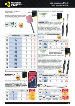 - 33
pagina 867
Chiave dinamometrica digitale lettura coppia/angolo, con display 132x32
pixels retroilluminato.
Caratteristiche: coppia lettura modo picco e continuo senso orario e
antiorario, impostazione valore di target ciclo coppia+angolo,
impostazione valore di scostamento percentuale (range accettabilità)
rispetto al valore target, segnalazione a tre led giallo/verde/rosso e
buzzer, quattro tasti di comando, gestione funzioni a menù, dati
memorizzabili900 (data, valore coppia e angolo, set di misura), funzione
orologio (data/ora), unità di misura: NM, Kgf m, Lbf ft, Lbf in. Lingua
selezionabile, alimentazione 4xAA stilo, autonomia funzionamento
continuo ca. 40 ore, auto spegnimento, Jack RJ45 per comunicazione
seriale RS232C (kit opzionale), conforme ai requisiti UNI EN ISO
6789:2004, fornita con certiﬁcato di taratura.
Mola con gambo/Chiavi/
Chiavi dinamometriche
Mola abrasiva con gambo
forma cilindrica
Mola cilindrica con gambo in acciaio, realizzata in corindone
rosa e legante ceramico vetriﬁcato, adatta ad un impiego
universale su tutti i tipi di acciaio e ghise.
Codice
L40100 # #
Acciaio Ghisa
L40100
Dimensioni øxH (mm) ø perno (mm) €
..0306 3x6 3 25 0,49
..0406 4x6 3 25 0,49
..0510 5x10 3 25 0,49
..0610 6x10 3 25 0,49
..0611 6x10 6 25 0,49
..0613 6x13 3 25 0,49
..0810 8x10 3 25 0,59
..0813 8x13 3 25 0,59
..0820 8x20 6 25 0,65
..1013 10x13 6 25 0,71
..1020 10x20 6 25 0,76
..1320 13x20 6 25 0,81
..1620 16x20 6 25 0,81
..1621 16x20 6 25 0,81
..1625 16x25 6 25 0,89
..2020 20x20 6 25 0,81
..2021 20x20 6 25 0,81
..2030 20x30 6 25 1,02
..2031 20x30 6 25 1,02
..2525 25x25 6 25 0,93
..3030 30x30 6 25 1,08
..4025 40x25 6 25 1,70
..4040 40x40 6 25 1,91
Pz.
Chiave combinata con anello apribile
Chiave combinata con anello apribile, forchetta inclinata di 15°,
anello con proﬁlo speciale esagonale e meccanismo di
chiusura a molla per permettere di utilizzare la chiave
simulando l’azione di un cricchetto, in acciaio al cromo
vanadio, esecuzione cromata. Da utilizzare in spazi ristretti
ed in sistemi chiusi come linee idrauliche, impianti freni,
tubazioni raccordate e montate in genere.
pagina 752
N05718 Misura
(mm)
Lunghezza
(mm)
€
..0005 8 136 20,90 18,81 ◆
..0015 10 160 21,90 19,71 ◆
..0020 11 173 22,90 20,61 ◆
..0030 13 195 24,90 22,41 ◆
..0040 15 219 27,40 24,66 ◆
..0050 17 247 30,10 27,09 ◆
N05718
Pezzi
Serie di chiavi
€
Misure (mm) Confezione
..0400 4 10-13-17-19 busta in plastica 99,00 89,10 ◆
N05718 Misura
(mm)
Lunghezza
(mm)
€
..0060 19 272 33,80 30,42 ◆
..0065 22 315 37,10 33,39 ◆
Prezzo Prezzo
Prezzo
pagina 817
Chiave dinamometrica digitale solo coppia
Chiave dinamometrica digitale lettura solo coppia, con display
132x32 pixels retroilluminato.
Caratteristiche: coppia lettura modo picco e continuo senso orario
e antiorario, impostazione valore di target di coppia, impostazione
valore di scostamento percentuale (range accettabilità) rispetto al
valore target, segnalazione a tre led giallo/verde/rosso e buzzer,
quattro tasti di comando, gestione funzioni a menù, dati
memorizzabili900 (data, valore coppia, set di misura), funzione
orologio (data/ora), unità di misura: NM, Kgf m, Lbf ft, Lbf in. Lingua
selezionabile, alimentazione 4xAA stilo, autonomia funzionamento
continuo ca. 40 ore, auto spegnimento, Jack RJ45 per
comunicazione seriale RS232C (kit opzionale), conforme ai requisiti
UNI EN ISO 6789:2004, fornita con certiﬁcato di taratura.
N15100
Capacità (Nm) Precisione (%) Risoluzione
(Nm) Attacco (mm) €
..0005 5÷50 ± 2 0,01 9x12 421,00 ◆
..0010 10÷100 ± 2 0,01 9x12 427,80 ◆
..0015 20÷200 ± 2 0,1 14x18 427,80 ◆
..0020 35÷350 ± 2 0,1 14x18 455,10 ◆
9x12 14x18
pagina 866
Chiave dinamometrica
digitale coppia/angolo
N15105
Capacità (Nm) Precisione (%)
Risoluzione
(Nm) Attacco (mm) €
..0005 5÷50 ± 2 0,01 9x12 712,10 ◆
..0010 10÷100 ± 2 0,01 9x12 712,10 ◆
..0015 20÷200 ± 2 0,1 14x18 757,35 ◆
..0020 35÷350 ± 2 0,1 14x18 803,85 ◆
9x12 14x18
 