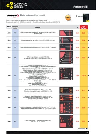 - 37
Portautensili
Moduli portautensili per cassetti
Moduli in schiuma bicolore con alloggiamenti per utensili dedicati forniti completi di utensili.
Dimensione dei moduli 1/3 = 188x395 mm; moduli 2/3 = 376,5x395 mm da utilizzare nel carrello cod. N90 172 0110.
N90175 Dimensione
modulo
Contenuto €
..0005 1/3 8 Chiavi a forchetta doppia (cod. N05 005) 6x7-8x9-10x11-12x13-14x15-16x17-
18x19-20x22 mm 39,50 35,55 ◆
..0010 1/3 10 Chiavi combinate (cod. N05 100) 10-11-13-14-17-19-22-24-27-30 mm 56,00 50,40 ◆
..0015 1/3 5 Chiavi combinate a cricchetto (cod. N05 731) 8-10-13-17-19 mm + 4 Adattatori 84,50 76,05 ◆
..0045 2/3 9 Chiavi poligonali doppia curvata (cod. N05 200)
6x7-8x9-10x11-12x13-14x15-17x19-19x22-24x27-30x32 mm
69,50 62,55 ◆
..0065 2/3
1 Cricchetto reversibile a leva (cod. N10 019) 1/4”
11 Chiavi a bussola 1/4” c/bocca esagonale (cod. N10 009) 4-5-5,5-6-7-8-9-10-11-
12-13 mm
4 Chiavi a bussola 1/4” esagono maschio (cod. N10 047) 3-4-5-6 mm
2 Chiavi a bussola 1/4” p/viti con intaglio (cod. N10 047) 4-5,5 mm
6 Chiavi a bussola 1/4” p/viti Phillips® (cod. N10 049) PH1-PH2
6 Chiavi a bussola 1/4” p/viti Torx® (cod. N10 048) T10- T15- T20- T25- T27-T30
1 Leva a T attacco quadro (cod. N10 026) 1/4”
1 Prolunga (cod. N10 031) 1/4”
1 Snodo cardanico (cod. N10 036) 1/4”
1 Portabussole con impugnatura (cod. N10 021) 1/4”
1 Cricchetto reversibile a leva (cod. N10 232) 1/2”
15 Chiavi a bussola 1/2” c/bocca esagonale (cod. N10 214) 10-11-12-13-14-15-16-
17-18-19-22-24-
27-30-32 mm
1 Leva a T attacco quadro (cod. N10 241) 1/2”
1 Prolunga (cod. N10 246) 1/2”
1 Snodo cardanico (cod. N10 251) 1/2”
239,00 215,10 ◆
..0020 1/3
4 Giraviti per viti c/intaglio (cod. N25 261) 3,5-4,5-5,5-7 mm
2 Giraviti per viti c/impronta Phillips® (cod. N25 285) PH1-PH2 47,50 42,75 ◆
..0025 1/3
3 Giraviti VDE per viti c/intaglio (cod. N25 305) 4-5,5-6,5 mm
2 Giraviti VDE per viti c/impronta Phillips® (cod. N25 310) PH1-PH2
1 Giravite cercafase 120-250V (cod. N30 532)
41,90 37,71 ◆
..0050 2/3 7 Chiavi c/impugnatura a T esag. Maschio (cod. N20 050) 2-2,5-3-4-5-6-8 mm
1 Serie di chiavi maschio piegate lunghe (cod. N20 120) 2-2,5-3-4-5-6-8-10 mm
59,80 53,82 ◆
..0060 2/3
7 Chiavi c/impugnatura a T per sedi Torx® (cod. N20 009)
T9-T10-T15-T20-T25-T27-T30 58,90 53,01 ◆
Prezzo
pagina 1035
 