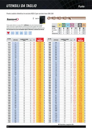 4 -
Disponibile a magazzino CDU
PunteUTENSILI DA TAGLIO
pagina 34
HSS-E
DIN
338
Tipo
INOX
130° 35°
Punta codolo cilindrico in acciaio HSS-E rettiﬁcata, serie corta, direzione del taglio
destro. Esecuzione: angolo dell’elica e spessore del nocciolo maggiori del normale,
progressione del nocciolo normale. Senza assottigliamento della punta. Superﬁcie lucida.
Per lavorazioni di acciai inossidabili, leghe di alluminio e materiali non ferrosi
Punta codolo cilindrico in acciaio HSS-E per acciaio inox DIN 338
Acciaio
<850
N/mm²
Acciaio
>850
<1000
N/mm²
Acciaio
INOX
Leghe di
Titanio Ghisa
Rame
Ottone
Bronzo
Codice
F F F F ) # FA01082
Vc (m/min)
VR
Refrigerazione
Alluminio
e leghe
30 40 16 6 90 40
5 5 3 2 7 5
E E O O A E
A01082
ø h8 (mm)
Lunghezza totale
(mm)
€
..0100 1 34 10 2,58 2,19 ◆
..0110 1,1 36 10 4,38 3,72 ◆
..0120 1,2 38 10 4,50 3,83 ◆
..0130 1,3 38 10 5,20 4,42 ◆
..0140 1,4 40 10 4,92 4,18 ◆
..0150 1,5 40 10 3,09 2,63 ◆
..0160 1,6 43 10 4,83 4,11 ◆
..0170 1,7 43 10 5,20 4,42 ◆
..0180 1,8 46 10 4,98 4,23 ◆
..0190 1,9 46 10 4,53 3,85 ◆
..0200 2 49 10 2,52 2,14 ◆
..0210 2,1 49 10 4,53 3,85 ◆
..0220 2,2 53 10 4,68 3,98 ◆
..0230 2,3 53 10 5,30 4,51 ◆
..0240 2,4 57 10 4,50 3,83 ◆
..0250 2,5 57 10 2,52 2,14 ◆
..0260 2,6 57 10 4,35 3,70 ◆
..0270 2,7 61 10 4,80 4,08 ◆
..0280 2,8 61 10 4,65 3,95 ◆
..0290 2,9 61 10 4,80 4,08 ◆
..0300 3 61 10 2,64 2,24 ◆
..0310 3,1 65 10 3,24 2,75 ◆
..0320 3,2 65 10 3,12 2,65 ◆
..0330 3,3 65 10 3,24 2,75 ◆
..0340 3,4 70 10 4,65 3,95 ◆
..0350 3,5 70 10 2,82 2,40 ◆
..0360 3,6 70 10 4,02 3,42 ◆
..0370 3,7 70 10 4,62 3,93 ◆
..0380 3,8 75 10 5,20 4,42 ◆
..0390 3,9 75 10 6,20 5,27 ◆
..0400 4 75 10 3,18 2,70 ◆
..0410 4,1 75 10 3,93 3,34 ◆
..0420 4,2 75 10 3,63 3,09 ◆
..0430 4,3 80 10 5,20 4,42 ◆
..0440 4,4 80 10 6,25 5,31 ◆
..0450 4,5 80 10 3,78 3,21 ◆
..0460 4,6 80 10 4,98 4,23 ◆
..0470 4,7 80 10 5,60 4,76 ◆
..0480 4,8 86 10 6,20 5,27 ◆
..0490 4,9 86 10 6,70 5,70 ◆
..0500 5 86 10 3,93 3,34 ◆
..0510 5,1 86 10 4,83 4,11 ◆
..0520 5,2 86 10 4,62 3,93 ◆
..0530 5,3 86 10 6,90 5,87 ◆
..0540 5,4 86 10 7,45 6,33 ◆
..0550 5,5 93 10 4,65 3,95 ◆
..0560 5,6 93 10 4,98 4,23 ◆
..0570 5,7 93 10 5,10 4,34 ◆
..0580 5,8 93 10 5,10 4,34 ◆
A01082
ø h8 (mm)
Lunghezza totale
(mm)
€
..0590 5,9 93 10 5,10 4,34 ◆
..0600 6 93 10 5,20 4,42 ◆
..0610 6,1 101 10 9,75 8,29 ◆
..0620 6,2 101 10 10,05 8,54 ◆
..0630 6,3 101 10 10,60 9,01 ◆
..0640 6,4 101 10 11,40 9,69 ◆
..0650 6,5 101 5 5,60 4,76 ◆
..0660 6,6 101 10 9,45 8,03 ◆
..0670 6,7 101 10 11,35 9,65 ◆
..0680 6,8 109 5 6,75 5,74 ◆
..0690 6,9 109 10 7,50 6,38 ◆
..0700 7 109 5 5,90 5,02 ◆
..0710 7,1 109 10 14,10 11,99 ◆
..0720 7,2 109 10 15,00 12,75 ◆
..0730 7,3 109 10 16,95 14,41 ◆
..0740 7,4 109 10 16,95 14,41 ◆
..0750 7,5 109 5 7,15 6,08 ◆
..0760 7,6 117 10 17,05 14,49 ◆
..0770 7,7 117 10 16,20 13,77 ◆
..0780 7,8 117 10 13,35 11,35 ◆
..0790 7,9 117 10 14,25 12,11 ◆
..0800 8 117 5 7,65 6,50 ◆
..0810 8,1 117 10 14,65 12,45 ◆
..0820 8,2 117 10 13,85 11,77 ◆
..0830 8,3 117 10 15,50 13,18 ◆
..0840 8,4 117 10 16,60 14,11 ◆
..0850 8,5 117 5 8,45 7,18 ◆
..0860 8,6 125 10 15,70 13,35 ◆
..0870 8,7 125 10 16,20 13,77 ◆
..0880 8,8 125 10 15,75 13,39 ◆
..0890 8,9 125 10 18,05 15,34 ◆
..0900 9 125 5 9,00 7,65 ◆
..0910 9,1 125 10 19,00 16,15 ◆
..0920 9,2 125 10 18,90 16,07 ◆
..0950 9,5 125 10 13,65 11,60 ◆
..0970 9,7 133 10 25,45 21,63 ◆
..0980 9,8 133 10 18,95 16,11 ◆
..1000 10 133 5 9,70 8,25 ◆
..1010 10,1 133 5 27,30 23,21 ◆
..1020 10,2 133 5 17,35 14,75 ◆
..1050 10,5 133 5 16,00 13,60 ◆
..1080 10,8 142 5 36,95 31,41 ◆
..1100 11 142 5 17,35 14,75 ◆
..1120 11,2 142 5 58,35 49,60 ◆
..1150 11,5 142 5 18,50 15,73 ◆
..1180 11,8 142 5 32,10 27,29 ◆
..1200 12 151 5 21,60 18,36 ◆
..1250 12,5 151 5 53,35 45,35 ◆
..1300 13 151 5 58,75 49,94 ◆
Pz.
Prezzo Prezzo
Pz.
 