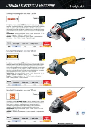 44 -
Disponibile a magazzino CDU
SmerigliatriciUTENSILI ELETTRICI E MACCHINE
Smerigliatrice angolare per mole 125 mm
Smerigliatrice angolare per mole da 125 mm di diametro, testata ingranaggi ruotabile a
passi di 90°, raffreddamento diretto per un’elevata resistenza al sovraccarico e una lunga
durata, impugnatura supplementare Vibration Control, interruttore di sicurezza per
l’accensione controllata dell’utensile e per un’elevata sicurezza dell’utilizzatore, cufﬁa di
protezione antirotazione per garantire la massima sicurezza anche in caso di rottura della
mola.
Caratteristiche: - alimentazione: 230 Volt - potenza: 1.100 W - diametro mole: 125 mm
- numero di giri a vuoto: 11.500 min-1 - peso, ca: 2,3 Kg
Dotazione: - 1 impugnatura supplementare Vibration Control - 1 cufﬁa di protezione
antirotazione - 1 chiave - 1 dado di ﬁssaggio - 1 ghiera di ﬁssaggio
R20405
Potenza (W) ø mola (mm) N° di giri (1/min) €
..0005 1100 125 11500 140,85 133,81 ◆
Prezzo
pagina 1143
Smerigliatrice angolare per mole 125 mm
Smerigliatrice angolare per mole da 125 mm di diametro, testata ingranaggi ribassata
per lavorare nei luoghi stretti, avvolgimento statore ricoperto completamente con resina
epossidica per una lunga durata, sistema di ventilazione per allontanare le polveri dal
motore, interruttore di sicurezza per l’accensione controllata dell’utensile e per un’elevata
sicurezza dell’utilizzatore, pulsante per il blocco dell’albero posto lateralmente per evitare
inserimenti accidentali nella lavorazioni in spazi ristretti, cufﬁa di protezione antirotazione
per garantire la massima sicurezza anche in caso di rottura della mola.
Caratteristiche: - alimentazione: 230 Volt - potenza: 1.100 W - diametro mole: 125 mm
- numero di giri a vuoto: 10.000 min-1 - peso, ca: 2,2 Kg
Dotazione: - 1 impugnatura supplementare - 1 cufﬁa di protezione antirotazione - 1
chiave - 1 dado di ﬁssaggio - 1 ghiera di ﬁssaggio
R20310
Potenza (W) ø mola (mm) N° di giri (1/min) €
..0005 1100 125 10000 101,00 95,95 ◆
Prezzo
pagina 1144
Smerigliatrice angolare per mole 125 mm
Smerigliatrice angolare per mole da 125 mm di diametro, testa a ingranaggi in metallo
pieno ruotabile con incrementi di 90° per la massima robustezza e durata, spazzole con
durata ﬁno al 30% superiore e maggiore asportazione del materiale rispetto a
smerigliatrici angolari dello stesso tipo, cufﬁa protettiva con blocco antirotazione,
registrabile senza chiavi di servizio, tasto di blocco dell’albero portamandrino.
Caratteristiche: - alimentazione: 230 Volt - potenza: 1100 W - numero di giri a vuoto:
11.000 min-1 - peso: 2,2 Kg
Dotazione: - 1 impugnatura supplementare - 1 cufﬁa di protezione - 1 coppia di ﬂange -
1 chiave
R20133
Potenza (W) ø mola (mm) N° di giri (1/mm) €
..0005 1100 125 11000 136,00 129,20 ◆
Prezzo
pagina 1144
 