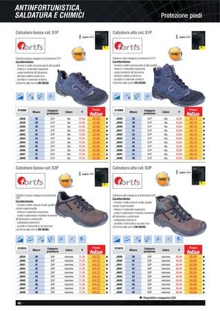 48 -
Disponibile a magazzino CDU
Protezione piedi
ANTINFORTUNISTICA,
SALDATURA E CHIMICI
Calzatura bassa cat. S1P
Calzatura bassa categoria di protezione S1P.
Caratteristiche:
- tomaia in pelle scamosciata di alta qualità
- fodera in materiale traspirante
- suola resistente all’abrasione
- plantare soletta anatomica
- puntale in materiale sintetico.
Conforme alla norma EN 20345.
pagina 1213
S15900
Misura Categoria
protezione Colore €
..0038 38 S1P blu 47,55 42,80 ◆
..0039 39 S1P blu 47,55 42,80 ◆
..0040 40 S1P blu 47,55 42,80 ◆
..0041 41 S1P blu 47,55 42,80 ◆
..0042 42 S1P blu 47,55 42,80 ◆
..0043 43 S1P blu 47,55 42,80 ◆
..0044 44 S1P blu 47,55 42,80 ◆
..0045 45 S1P blu 47,55 42,80 ◆
..0046 46 S1P blu 47,55 42,80 ◆
..0047 47 S1P blu 47,55 42,80 ◆
..0048 48 S1P blu 47,55 42,80 ◆
Prezzo
Calzatura alta cat. S1P
Calzatura alta categoria di protezione S1P.
Caratteristiche:
- tomaia in pelle scamosciata di alta qualità
- fodera in materiale traspirante
- suola resistente all’abrasione
- plantare soletta anatomica
- puntale in materiale sintetico.
Conforme alla norma EN 20345.
S15905
Misura Categoria
protezione
Colore €
..0038 38 S1P blu 53,50 48,15 ◆
..0039 39 S1P blu 53,50 48,15 ◆
..0040 40 S1P blu 53,50 48,15 ◆
..0041 41 S1P blu 53,50 48,15 ◆
..0042 42 S1P blu 53,50 48,15 ◆
..0043 43 S1P blu 53,50 48,15 ◆
..0044 44 S1P blu 53,50 48,15 ◆
..0045 45 S1P blu 53,50 48,15 ◆
..0046 46 S1P blu 53,50 48,15 ◆
..0047 47 S1P blu 53,50 48,15 ◆
..0048 48 S1P blu 53,50 48,15 ◆
Prezzo
pagina 1213
Calzatura bassa cat. S3P
Calzatura bassa categoria di protezione
S3P.
Caratteristiche:
- tomaia in pelle nubuck di alta qualità
cerato impermeabile
- fodera in materiale traspirante
- suola in poliuretano morbido resistente
all’abrasione e antiscivolo
- sottopiede anatomico
- puntale e intersuola in acciaio inox.
Conforme alla norma EN 20345.
pagina 1213
S15910
Misura Categoria
protezione
Colore €
..0039 39 S3P marrone 71,35 64,22 ◆
..0040 40 S3P marrone 71,35 64,22 ◆
..0041 41 S3P marrone 71,35 64,22 ◆
..0042 42 S3P marrone 71,35 64,22 ◆
..0043 43 S3P marrone 71,35 64,22 ◆
..0044 44 S3P marrone 71,35 64,22 ◆
..0045 45 S3P marrone 71,35 64,22 ◆
..0046 46 S3P marrone 71,35 64,22 ◆
..0047 47 S3P marrone 71,35 64,22 ◆
..0048 48 S3P marrone 71,35 64,22 ◆
Prezzo
Calzatura alta cat. S3P
Calzatura alta categoria di protezione S3P.
Caratteristiche:
- tomaia in pelle nubuck di alta qualità
cerato impermeabile
- fodera in materiale traspirante
- suola in poliuretano morbido resistente
all’abrasione e antiscivolo
- sottopiede anatomico
- puntale e intersuola in acciaio inox.
Conforme alla norma EN 20345.
S15915
Misura Categoria
protezione
Colore €
..0039 39 S3P marrone 65,40 58,86 ◆
..0040 40 S3P marrone 65,40 58,86 ◆
..0041 41 S3P marrone 65,40 58,86 ◆
..0042 42 S3P marrone 65,40 58,86 ◆
..0043 43 S3P marrone 65,40 58,86 ◆
..0044 44 S3P marrone 65,40 58,86 ◆
..0045 45 S3P marrone 65,40 58,86 ◆
..0046 46 S3P marrone 65,40 58,86 ◆
..0047 47 S3P marrone 65,40 58,86 ◆
..0048 48 S3P marrone 65,40 58,86 ◆
Prezzo
pagina 1214
 