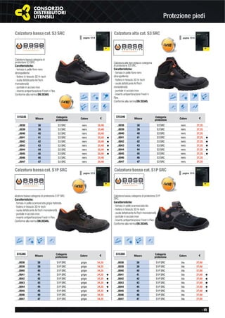- 49
Protezione piedi
Calzatura bassa cat. S3 SRC
Calzatura bassa categoria di
protezione S3 SRC.
Caratteristiche:
- tomaia in pelle ﬁore nero
idrorepellente
- fodera in tessuto 3D hi-tech
- suola defaticante AirTech
monodensità
- puntale in acciaio inox
- inserto antiperforazione Fresh’n Flex.
Conforme alla norma EN 20345.
S15335
Misura Categoria
protezione
Colore €
..0038 38 S3 SRC nero 35,40
..0039 39 S3 SRC nero 35,40
..0040 40 S3 SRC nero 35,40
..0041 41 S3 SRC nero 35,40 ◆
..0042 42 S3 SRC nero 35,40 ◆
..0043 43 S3 SRC nero 35,40 ◆
..0044 44 S3 SRC nero 35,40 ◆
..0045 45 S3 SRC nero 35,40 ◆
..0046 46 S3 SRC nero 35,40
..0047 47 S3 SRC nero 35,40
pagina 1214
Calzatura alta cat. S3 SRC
Calzatura alta tipo polacco categoria
di protezione S3 SRC.
Caratteristiche:
- tomaia in pelle ﬁore nero
idrorepellente
- fodera in tessuto 3D hi-tech
- suola defaticante AirTech
monodensità
- puntale in acciaio inox
- inserto antiperforazione Fresh’n
Flex.
Conforme alla norma EN 20345.
S15340
Misura Categoria
protezione Colore €
..0038 38 S3 SRC nero 37,35
..0039 39 S3 SRC nero 37,35
..0040 40 S3 SRC nero 37,35
..0041 41 S3 SRC nero 37,35 ◆
..0042 42 S3 SRC nero 37,35 ◆
..0043 43 S3 SRC nero 37,35 ◆
..0044 44 S3 SRC nero 37,35 ◆
..0045 45 S3 SRC nero 37,35 ◆
..0046 46 S3 SRC nero 37,35
..0047 47 S3 SRC nero 37,35
pagina 1214
Calzatura bassa cat. S1P SRC
S15345
Misura
Categoria
protezione Colore €
..0038 38 S1P SRC grigio 34,35
..0039 39 S1P SRC grigio 34,35
..0040 40 S1P SRC grigio 34,35
..0041 41 S1P SRC grigio 34,35 ◆
..0042 42 S1P SRC grigio 34,35 ◆
..0043 43 S1P SRC grigio 34,35 ◆
..0044 44 S1P SRC grigio 34,35 ◆
..0045 45 S1P SRC grigio 34,35 ◆
..0046 46 S1P SRC grigio 34,35
..0047 47 S1P SRC grigio 34,35
pagina 1215
Calzatura bassa cat. S1P SRC
S15350
Misura Categoria
protezione
Colore €
..0038 38 S1P SRC blu 37,60
..0039 39 S1P SRC blu 37,60
..0040 40 S1P SRC blu 37,60
..0041 41 S1P SRC blu 37,60 ◆
..0042 42 S1P SRC blu 37,60 ◆
..0043 43 S1P SRC blu 37,60 ◆
..0044 44 S1P SRC blu 37,60 ◆
..0045 45 S1P SRC blu 37,60 ◆
..0046 46 S1P SRC blu 37,60
..0047 47 S1P SRC blu 37,60
pagina 1215
alzatura bassa categoria di protezione S1P SRC.
Caratteristiche:
- tomaia in pelle scamosciata grigia foderata
- fodera in tessuto 3D hi-tech
- suola defaticante AirTech monodensità
- puntale in acciaio inox
- inserto antiperforazione Fresh’n Flex.
Conforme alla norma EN 20345.
Calzatura bassa categoria di protezione S1P
SRC.
Caratteristiche:
- tomaia in pelle scamosciata blu
- fodera in tessuto 3D hi-tech
- suola defaticante AirTech monodensità
- puntale in acciaio inox
- inserto antiperforazione Fresh’n Flex.
Conforme alla norma EN 20345.
 