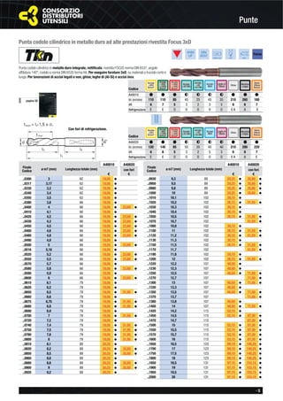 - 5
Punte
Punta codolo cilindrico in metallo duro ad alte prestazioni rivestita Focus 3xD
Punta codolo cilindrico in metallo duro integrale, rettiﬁcata, rivestita FOCUS norma DIN 6537, angolo
afﬁlatura 140°, codolo a norma DIN 6535 forma HA. Per eseguire forature 3xD, su materiali a truciolo corto e
lungo. Per lavorazioni di acciai legati e non, ghise, leghe di (Al-Si) e acciai inox.
VHM
UF
DIN
6537
6535-HA 140° 3xD
Acciaio
<850
N/mm²
Acciaio
>850
<1000
N/mm²
Acciaio
>1000
<1400
N/mm²
Acciaio
INOX
Leghe di
Titanio Ghisa
Rame
Ottone
Bronzo
Codice
110 110 85 45 25 45 35 210 260 180
6 7 5 3 2 3 3 8 8 7
E E O O O O O E A A E
A40010
Vc (m/min)
VR
Refrigerazione
# # # F F F F # # #
Alluminio
e leghe
Acciaio
<42 HRc
Acciaio
>42
<52 HRc
Acciaio
<850
N/mm²
Acciaio
>850
<1000
N/mm²
Acciaio
>1000
<1400
N/mm²
Acciaio
INOX
Leghe di
Titanio Ghisa
Rame
Ottone
Bronzo
Codice
120 145 85 55 35 45 40 210 280 220
6 8 5 3 2 5 3 9 8 7
E E O O O O O E A A E
A40020
Vc (m/min)
VR
Refrigerazione
# # # F F F F # # #
Alluminio
e leghe
Acciaio
<42 HRc
Acciaio
>42
<52 HRc
pagina 56
Finale
Codice ø m7 (mm) Lunghezza totale (mm)
A40010 A40020
€
con fori
€
..0300 3 62 18,05 ◆
..0317 3,17 62 18,05 ◆
..0330 3,3 62 18,05 ◆
..0340 3,4 62 18,05 ◆
..0350 3,5 62 18,05 ◆
..0380 3,8 66 18,05 ◆
..0400 4 66 18,05 ◆ 23,60 ◆
..0410 4,1 66 18,05 ◆
..0420 4,2 66 18,05 ◆ 23,60 ◆
..0430 4,3 66 18,05 ◆ 23,60 ◆
..0450 4,5 66 18,05 ◆ 23,60 ◆
..0460 4,6 66 18,05 ◆ 23,60 ◆
..0480 4,8 66 18,05 ◆ 23,60 ◆
..0490 4,9 66 18,05 ◆
..0500 5 66 18,05 ◆ 23,60 ◆
..0516 5,16 66 18,05 ◆
..0520 5,2 66 18,05 ◆ 23,60 ◆
..0550 5,5 66 18,05 ◆ 23,60 ◆
..0570 5,7 66 18,05 ◆
..0580 5,8 66 18,05 ◆ 23,60 ◆
..0590 5,9 66 18,05 ◆
..0600 6 66 18,05 ◆ 23,60 ◆
..0610 6,1 79 18,05 ◆
..0620 6,2 79 18,05 ◆
..0650 6,5 79 18,05 ◆ 31,95 ◆
..0660 6,6 79 18,05 ◆
..0675 6,75 79 18,05 ◆ 31,95 ◆
..0680 6,8 79 18,05 ◆ 31,95 ◆
..0690 6,9 79 18,05 ◆
..0700 7 79 18,05 ◆ 31,95 ◆
..0720 7,2 79 18,05 ◆
..0740 7,4 79 18,05 ◆ 31,95 ◆
..0750 7,5 79 18,05 ◆ 31,95 ◆
..0780 7,8 79 18,05 ◆ 31,95 ◆
..0800 8 79 18,05 ◆ 31,95 ◆
..0810 8,1 89 20,25 ◆
..0820 8,2 89 20,25 ◆ 35,80 ◆
..0850 8,5 89 20,25 ◆ 35,80 ◆
..0860 8,6 89 20,25 ◆
..0880 8,8 89 20,25 ◆ 35,80 ◆
..0900 9 89 20,25 ◆ 35,80 ◆
..0920 9,2 89 20,25 ◆
Finale
Codice ø m7 (mm) Lunghezza totale (mm)
A40010 A40020
€
con fori
€
..0930 9,3 89 20,25 ◆ 35,80 ◆
..0950 9,5 89 20,25 ◆ 35,80 ◆
..0980 9,8 89 20,25 ◆ 35,80 ◆
..1000 10 89 20,25 ◆ 35,80 ◆
..1010 10,1 102 30,15 ◆
..1020 10,2 102 30,15 ◆ 51,20 ◆
..1030 10,3 102 30,15 ◆
..1040 10,4 102 30,15 ◆
..1050 10,5 102 30,15 ◆ 51,20 ◆
..1070 10,7 102 51,20 ◆
..1080 10,8 102 30,15 ◆
..1100 11 102 30,15 ◆ 51,20 ◆
..1120 11,2 102 30,15 ◆ 51,20 ◆
..1130 11,3 102 30,15 ◆
..1150 11,5 102 30,15 ◆ 51,20 ◆
..1170 11,7 102 51,20 ◆
..1180 11,8 102 30,15 ◆
..1200 12 102 30,15 ◆ 51,20 ◆
..1220 12,2 107 40,50 ◆
..1230 12,3 107 40,50 ◆
..1250 12,5 107 40,50 ◆ 71,50 ◆
..1270 12,7 107 71,50 ◆
..1300 13 107 40,50 ◆ 71,50 ◆
..1330 13,3 107 40,50 ◆
..1350 13,5 107 40,50 ◆ 71,50 ◆
..1370 13,7 107 71,50 ◆
..1380 13,8 107 40,50 ◆
..1400 14 107 40,50 ◆ 71,50 ◆
..1420 14,2 115 52,15 ◆
..1450 14,5 115 52,15 ◆ 87,30 ◆
..1470 14,7 115 87,30 ◆
..1500 15 115 52,15 ◆ 87,30 ◆
..1550 15,5 115 52,15 ◆ 87,30 ◆
..1570 15,7 115 52,15 ◆ 87,30 ◆
..1600 16 115 52,15 ◆ 87,30 ◆
..1650 16,5 123 89,10 ◆ 140,25 ◆
..1700 17 123 89,10 ◆ 140,25 ◆
..1750 17,5 123 89,10 ◆ 140,25 ◆
..1800 18 123 89,10 ◆ 140,25 ◆
..1850 18,5 131 97,15 ◆ 153,15 ◆
..1900 19 131 97,15 ◆ 153,15 ◆
..1950 19,5 131 97,15 ◆ 153,15 ◆
..2000 20 131 97,15 ◆ 153,15 ◆
Con fori di refrigerazione.
 