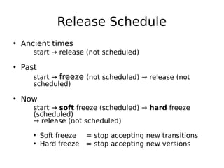 Does Cowgirl Dream of Red Swirl?