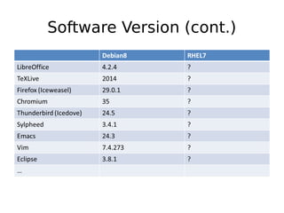 Does Cowgirl Dream of Red Swirl?