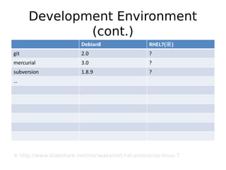 Does Cowgirl Dream of Red Swirl?