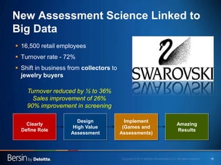 18
New Assessment Science Linked to
Big Data
 16,500 retail employees
 Turnover rate - 72%
 Shift in business from coll...