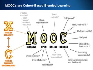 39
MOOCs are Cohort-Based Blended Learning
 