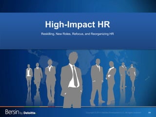 64
High-Impact HR
Reskilling, New Roles, Refocus, and Reorganizing HR
 