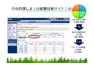 
о
ձλ
3,000,000
ä

300,000
ꥯʥӤΒd

12,685
4.3%
10%
̽پ󥵥ȣ
10
 