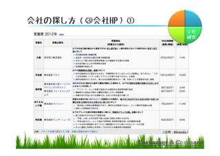 䣺Wikipedia

о
̽ۻHP
12
 