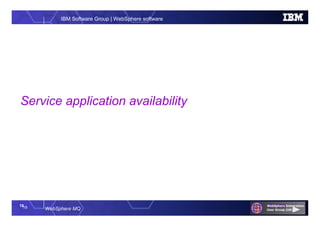 19
WebSphere MQ
IBM Software Group | WebSphere software
Service application availability
19
 