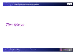 25
WebSphere MQ
IBM Software Group | WebSphere software
Client failures
 