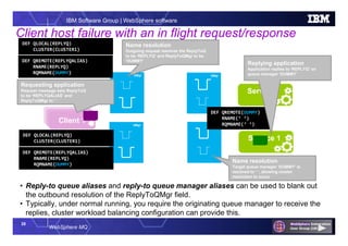 28
WebSphere MQ
IBM Software Group | WebSphere software
Service 1
App 1App 1Client 1
Service 1
Client host failure with an in flight request/response
QMgr
QMgr
QMgr
QMgr
• Reply-to queue aliases and reply-to queue manager aliases can be used to blank out
the outbound resolution of the ReplyToQMgr field.
• Typically, under normal running, you require the originating queue manager to receive the
replies, cluster workload balancing configuration can provide this.
DEF QLOCAL(REPLYQ)
CLUSTER(CLUSTER1)
DEF QREMOTE(REPLYQALIAS)
RNAME(REPLYQ)
RQMNAME(DUMMY)
Name resolution
Outgoing request resolves the ReplyToQ
to be ‘REPLYQ’ and ReplyToQMgr to be
‘DUMMY’
DEF QREMOTE(DUMMY)
RNAME(‘ ’)
RQMNAME(‘ ’)
Replying application
Application replies to ‘REPLYQ’ on
queue manager ‘DUMMY’
Name resolution
Target queue manager ‘DUMMY’ is
resolved to ‘ ’, allowing cluster
resolution to occur
DEF QLOCAL(REPLYQ)
CLUSTER(CLUSTER1)
DEF QREMOTE(REPLYQALIAS)
RNAME(REPLYQ)
RQMNAME(DUMMY)
Requesting application
Request message sets ReplyToQ
to be ‘REPLYQALIAS’ and
ReplyToQMgr to ‘ ’
 