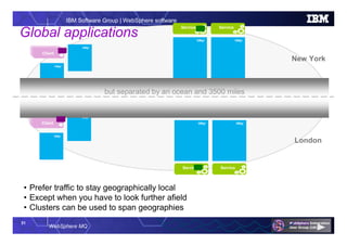 31
WebSphere MQ
IBM Software Group | WebSphere software
Global applications QMgr QMgr
QMgr QMgr
Service Service
Service Service
QMgr
QMgr
App 1App 1Client
QMgr
QMgr
App 1App 1Client
New York
London
but separated by an ocean and 3500 miles
• Prefer traffic to stay geographically local
• Except when you have to look further afield
• Clusters can be used to span geographies
 