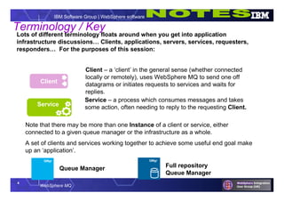 4
WebSphere MQ
IBM Software Group | WebSphere software
Terminology / Key
Lots of different terminology floats around when you get into application
infrastructure discussions… Clients, applications, servers, services, requesters,
responders… For the purposes of this session:
Client – a ‘client’ in the general sense (whether connected
locally or remotely), uses WebSphere MQ to send one off
datagrams or initiates requests to services and waits for
replies.
Service – a process which consumes messages and takes
some action, often needing to reply to the requesting Client.
Queue Manager
Note that there may be more than one Instance of a client or service, either
connected to a given queue manager or the infrastructure as a whole.
A set of clients and services working together to achieve some useful end goal make
up an ‘application’.
Service
Client
QMgr
Full repository
Queue Manager
QMgr
 