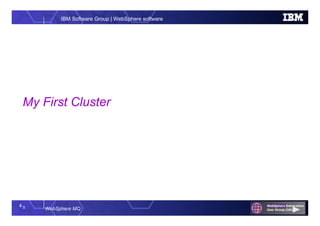 5
WebSphere MQ
IBM Software Group | WebSphere software
My First Cluster
5
 