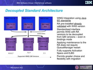 IBM Intro to Using MQ with WAS and Liberty | PDF