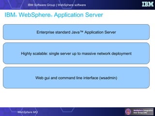 IBM Intro to Using MQ with WAS and Liberty | PDF