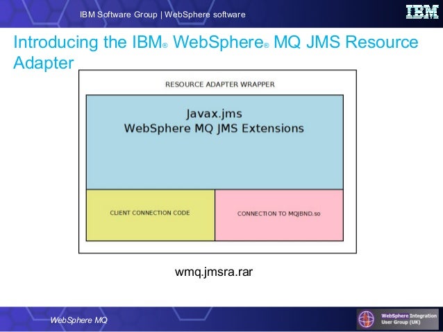 wmq.jmsra