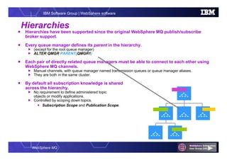 WebSphere MQ
IBM Software Group | WebSphere software
Hierarchies
 Hierarchies have been supported since the original WebSphere MQ publish/subscribe
broker support.
 Every queue manager defines its parent in the hierarchy.
 (except for the root queue manager)
 ALTER QMGR PARENT(QMGR1)
 Each pair of directly related queue managers must be able to connect to each other using
WebSphere MQ channels.
 Manual channels, with queue manager named transmission queues or queue manager aliases.
 They are both in the same cluster.
 By default all subscription knowledge is shared
across the hierarchy.
 No requirement to define administered topic
objects or modify applications.
 Controlled by scoping down topics.
 Subscription Scope and Publication Scope.
 