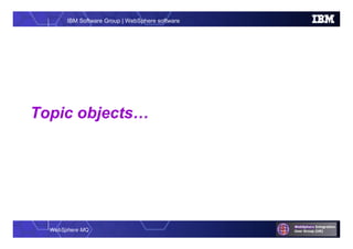 WebSphere MQ
IBM Software Group | WebSphere software
Topic objects…
 