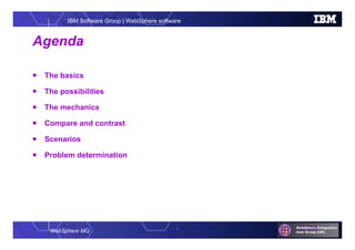WebSphere MQ
IBM Software Group | WebSphere software
Agenda
 The basics
 The possibilities
 The mechanics
 Compare and contrast
 Scenarios
 Problem determination
1
 
