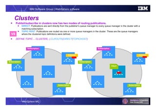 WebSphere MQ
IBM Software Group | WebSphere software
Clusters
 Publish/subscribe in clusters now has two modes of routing publications.
 DIRECT: Publications are sent directly from the publisher’s queue manager to every queue manager in the cluster with a
matching subscription.
 TOPIC HOST: Publications are routed via one or more queue managers in the cluster. These are the queue managers
where the clustered topic definitions were defined.
 DEFINE TOPIC … CLUSTER(…) CLROUTE(DIRECT|TOPICHOST)
Publisher
Subscription
Subscription
Subscription
Publisher
Subscription
Subscription
Subscription
FRUIT
V8
 