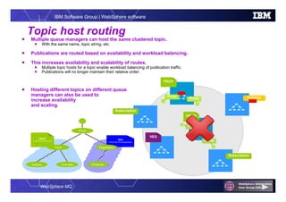 WebSphere MQ
IBM Software Group | WebSphere software
VEG
TOPICSTR(‘/Price/Vegetables’)
Topic host routing
 Multiple queue managers can host the same clustered topic.
 With the same name, topic string, etc.
 Publications are routed based on availability and workload balancing.
 This increases availability and scalability of routes.
 Multiple topic hosts for a topic enable workload balancing of publication traffic.
 Publications will no longer maintain their relative order.
 Hosting different topics on different queue
managers can also be used to
increase availability
and scaling.
Publisher
Subscription
Proxy
Subscription
Proxy
FRUIT
FRUIT
Proxy
Proxy
VEG
FRUIT
TOPICSTR(‘/Price/Fruit’)
Price
Fruit
Apples Oranges
Vegetables
Potatoes
 