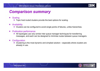 WebSphere MQ
IBM Software Group | WebSphere software
Comparison summary
 Scaling
 Topic host routed clusters provide the best options for scaling.
 Availability
 Clusters can be configured to avoid single points of failures, unlike hierarchies.
 Publication performance
 All topologies use very similar inter queue manager techniques for transferring
messages, and each can be designed to minimise routes between queue managers.
 Configuration
 Clustering is the most dynamic and simplest solution – especially where clusters are
already in use.
 
