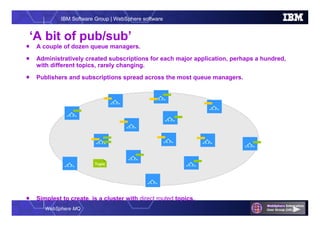 WebSphere MQ
IBM Software Group | WebSphere software
 A couple of dozen queue managers.
 Administratively created subscriptions for each major application, perhaps a hundred,
with different topics, rarely changing.
 Publishers and subscriptions spread across the most queue managers.
 Simplest to create, is a cluster with direct routed topics.
‘A bit of pub/sub’
Topic
 