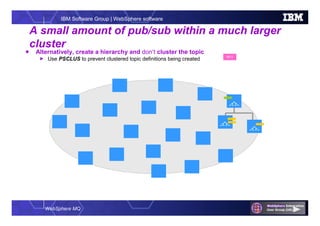 WebSphere MQ
IBM Software Group | WebSphere software
 Alternatively, create a hierarchy and don’t cluster the topic
 Use PSCLUS to prevent clustered topic definitions being created
A small amount of pub/sub within a much larger
cluster
V7.1
 