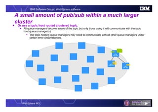 WebSphere MQ
IBM Software Group | WebSphere software
 Or use a topic host routed clustered topic.
 All queue managers become aware of the topic but only those using it will communicate with the topic
host queue manager(s).
 The topic hosting queue managers may need to communicate with all other queue managers under
certain error circumstances.
A small amount of pub/sub within a much larger
cluster
 