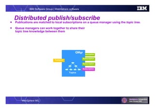 WebSphere MQ
IBM Software Group | WebSphere software
QMgrQMgr
Topics
Subscription
SubscriptionQMgrQMgr
Topics
Publisher
QMgr
Topics
Subscription
Subscription
QMgrQMgr
Topics
Subscription
Publisher
Subscription
Subscription
Distributed publish/subscribe
 Publications are matched to local subscriptions on a queue manager using the topic tree.
 Queue managers can work together to share their
topic tree knowledge between them
 