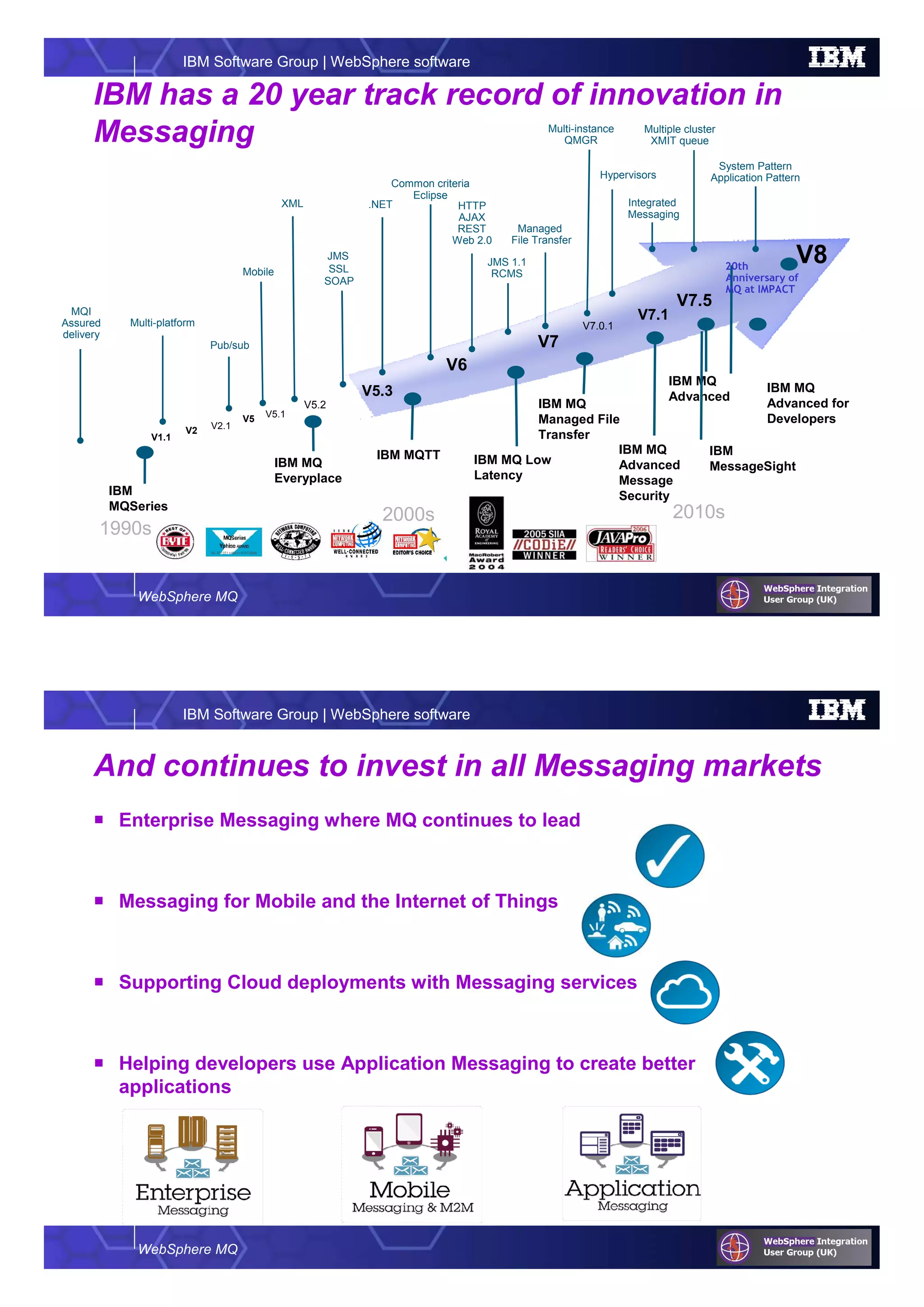 WebSphere MQ
IBM Software Group | WebSphere software
IBM has a 20 year track record of innovation in
Messaging
1990s
2000s
JMS
MQI
Assured
delivery
IBM
MQSeries
Multi-platform
Mobile
.NET
Common criteria
Eclipse
JMS 1.1
RCMS
IBM MQ Low
Latency
V1.1
V2
V5 V5.1
V5.3
V2.1
V5.2
V6
V7
V7.0.1
SSL
SOAP
XML
IBM MQ
Managed File
Transfer
IBM MQTT
HTTP
AJAX
REST
Web 2.0
Managed
File Transfer
Pub/sub
IBM MQ
Everyplace
IBM MQ
Advanced
Message
Security
V7.1
V7.5
Integrated
Messaging
Hypervisors
IBM MQ
Advanced
System Pattern
Application Pattern
IBM MQ
Advanced for
Developers
IBM
MessageSight
Multiple cluster
XMIT queue
Multi-instance
QMGR
IBM MQ Low
Latency
20th
Anniversary of
MQ at IMPACT
V8
2010s
WebSphere MQ
IBM Software Group | WebSphere software
And continues to invest in all Messaging markets
Enterprise Messaging where MQ continues to lead
Messaging for Mobile and the Internet of Things
Supporting Cloud deployments with Messaging services
Helping developers use Application Messaging to create better
applications
 