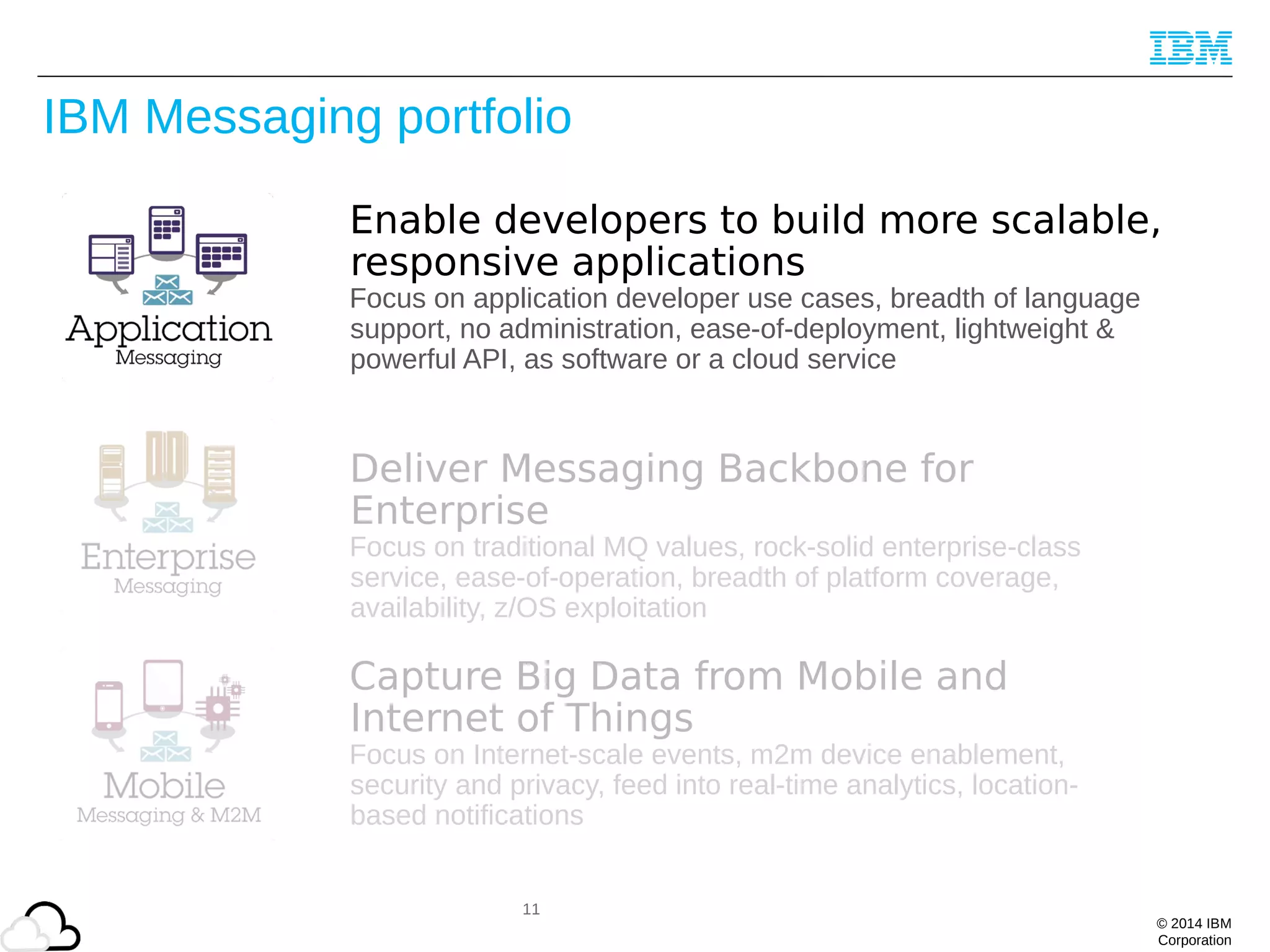 © 2014 IBM
Corporation
IBM Messaging portfolio
Enable developers to build more scalable,
responsive applications
Focus on application developer use cases, breadth of language
support, no administration, ease-of-deployment, lightweight &
powerful API, as software or a cloud service
Deliver Messaging Backbone for
Enterprise
Focus on traditional MQ values, rock-solid enterprise-class
service, ease-of-operation, breadth of platform coverage,
availability, z/OS exploitation
Capture Big Data from Mobile and
Internet of Things
Focus on Internet-scale events, m2m device enablement,
security and privacy, feed into real-time analytics, location-
based notifications
11
 