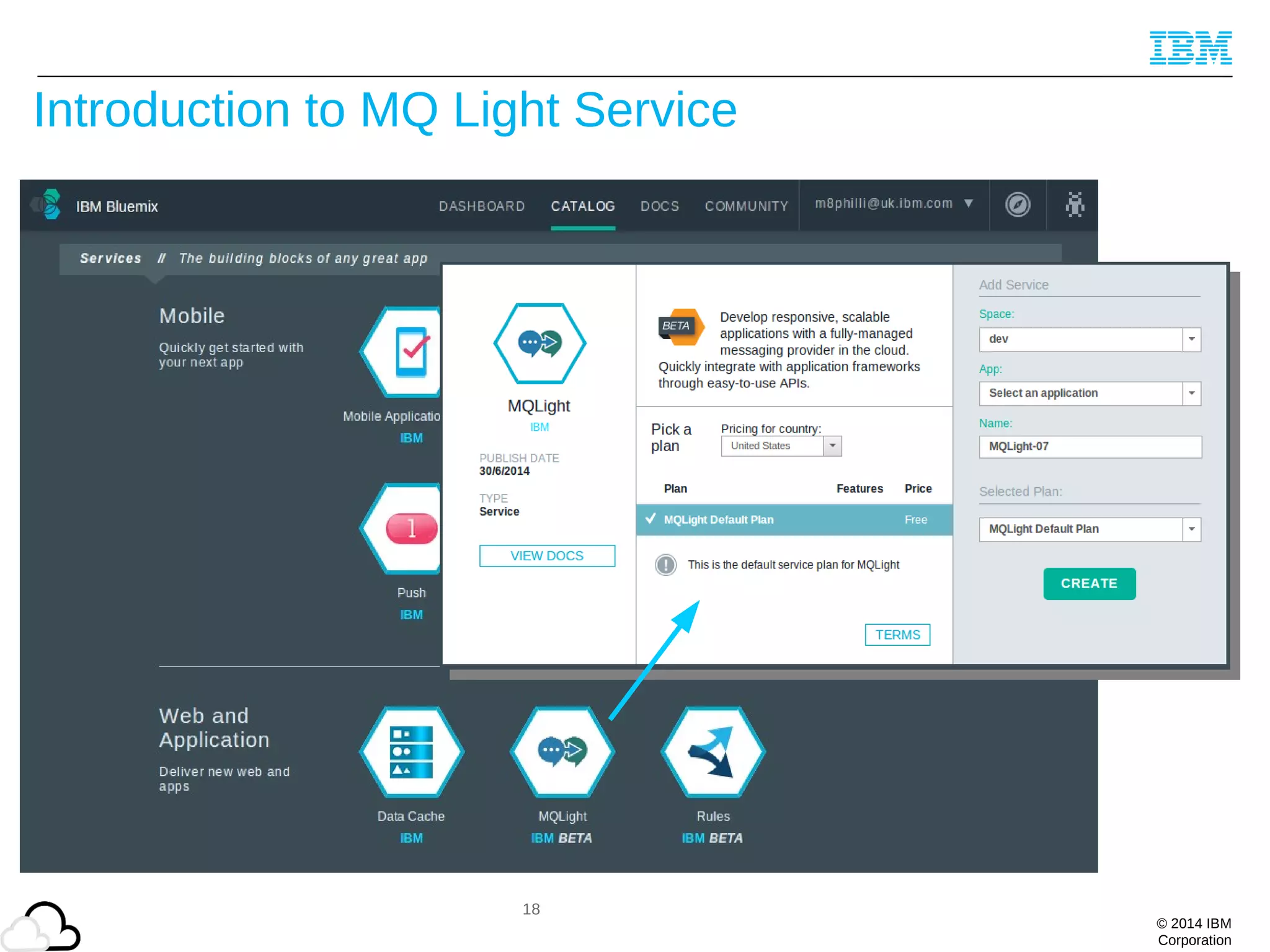 © 2014 IBM
Corporation
Introduction to MQ Light Service
18
 