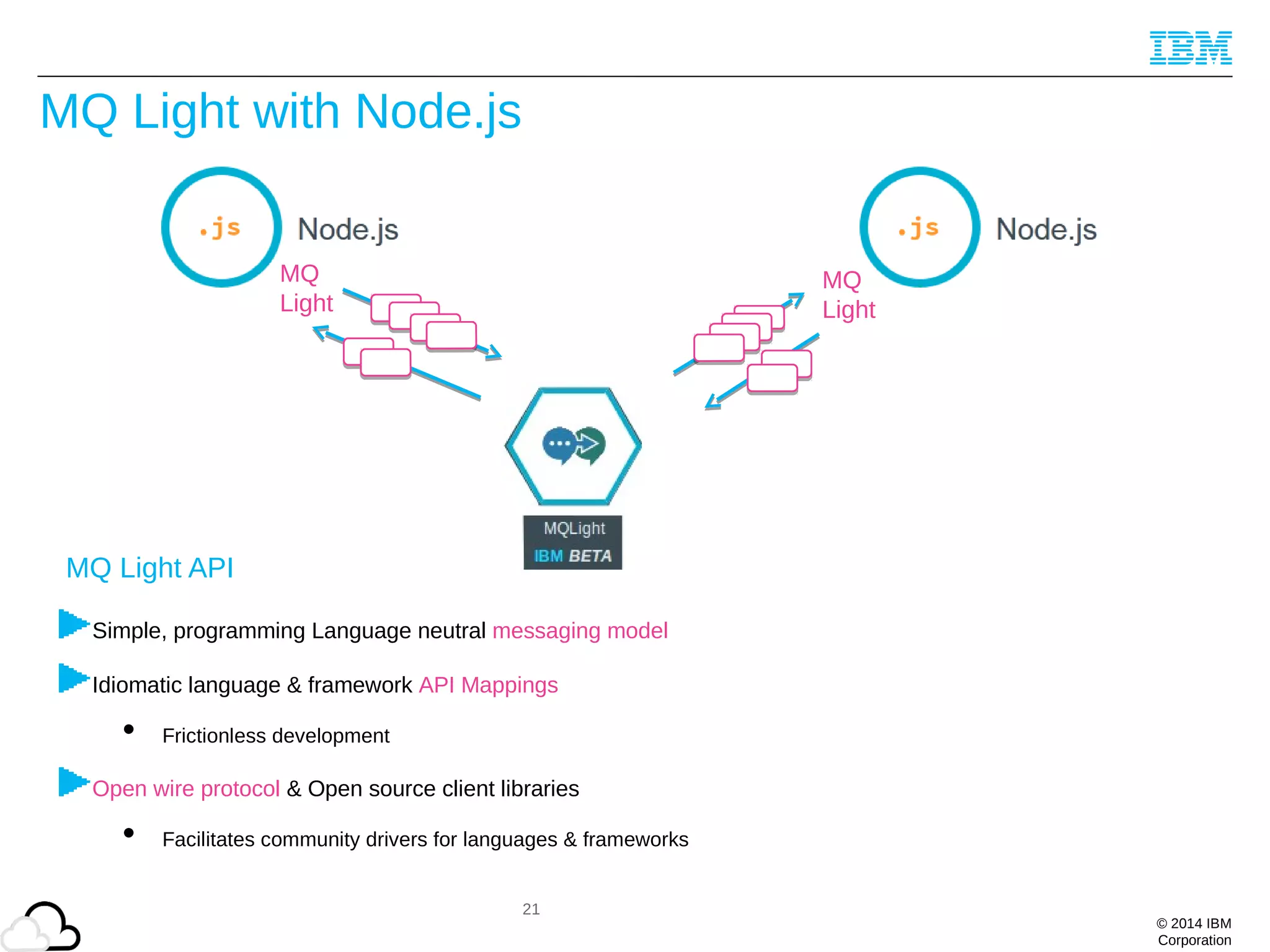 © 2014 IBM
Corporation
MQ Light with Node.js
21
MQ
Light
MQ
Light
Simple, programming Language neutral messaging model
Idiomatic language & framework API Mappings
• Frictionless development
Open wire protocol & Open source client libraries
• Facilitates community drivers for languages & frameworks
MQ Light API
 