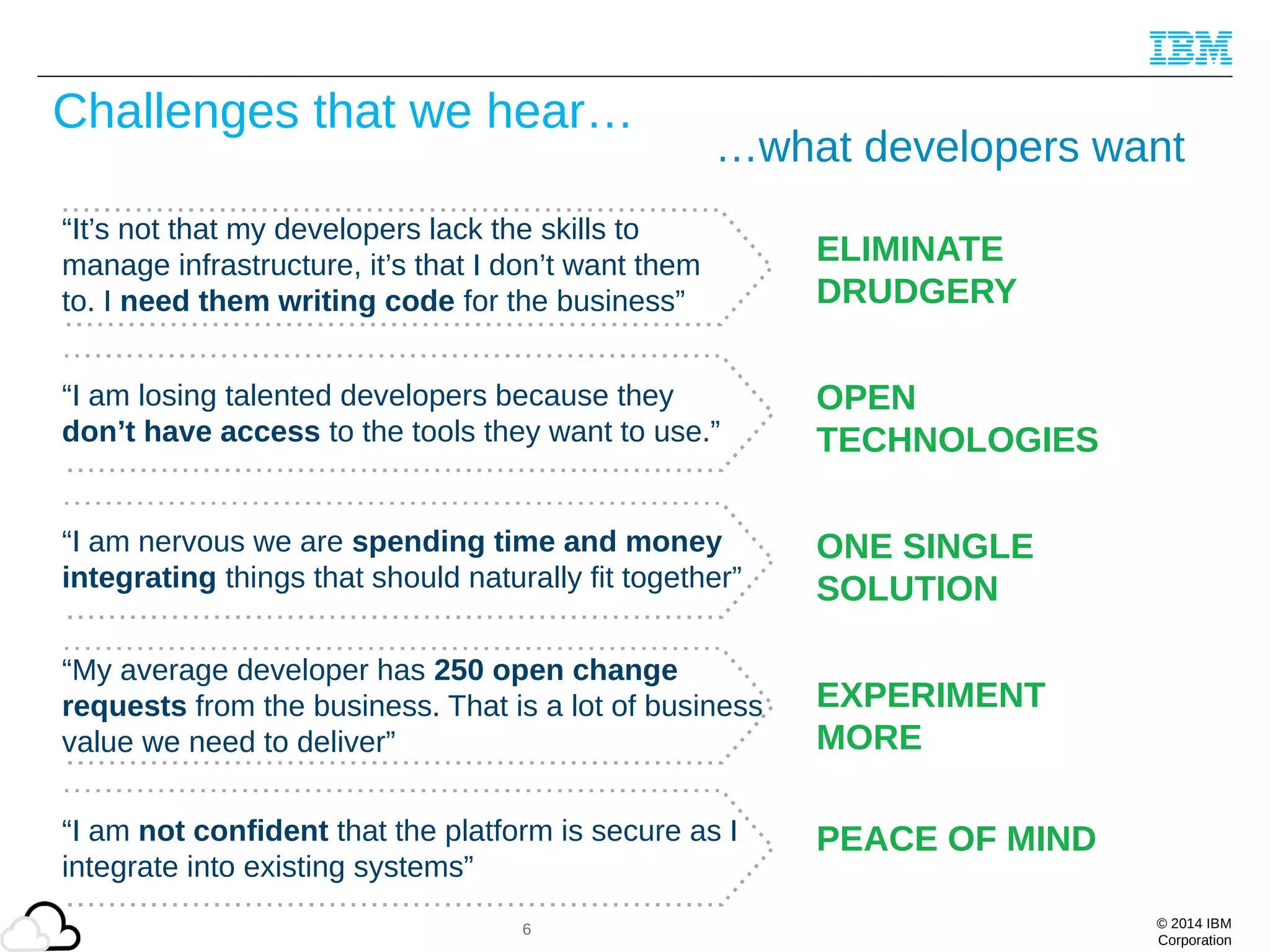 © 2014 IBM
Corporation
ELIMINATE
DRUDGERY
“It’s not that my developers lack the skills to
manage infrastructure, it’s that I don’t want them
to. I need them writing code for the business”
OPEN
TECHNOLOGIES
ONE SINGLE
SOLUTION
EXPERIMENT
MORE
PEACE OF MIND
“I am losing talented developers because they
don’t have access to the tools they want to use.”
“I am nervous we are spending time and money
integrating things that should naturally fit together”
“My average developer has 250 open change
requests from the business. That is a lot of business
value we need to deliver”
“I am not confident that the platform is secure as I
integrate into existing systems”
…what developers want
6
Challenges that we hear…
 