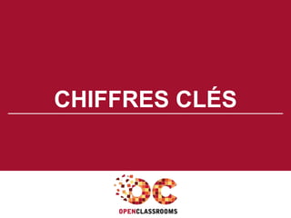 CHIFFRES CLÉS