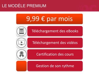 9,99 € par mois
Téléchargement des eBooks
Téléchargement des vidéos
Certification des cours
Gestion de son rythme
LE MODÈLE PREMIUM