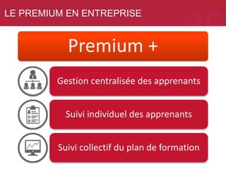 Premium +
Gestion centralisée des apprenants
Suivi individuel des apprenants
Suivi collectif du plan de formation
LE PREMIUM EN ENTREPRISE