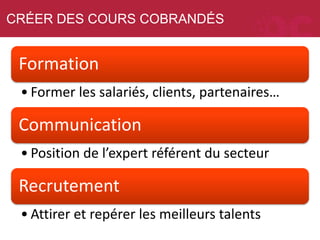 CRÉER DES COURS COBRANDÉS
Formation
• Former les salariés, clients, partenaires…
Communication
• Position de l’expert référent du secteur
Recrutement
• Attirer et repérer les meilleurs talents