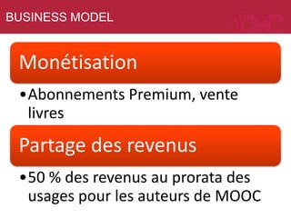 BUSINESS MODEL
Monétisation
•Abonnements Premium, vente
livres
Partage des revenus
•50 % des revenus au prorata des
usages pour les auteurs de MOOC