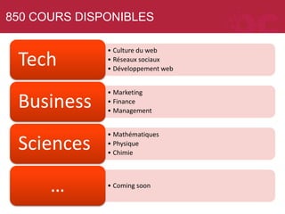 • Culture du web
• Réseaux sociaux
• Développement web
Tech
• Marketing
• Finance
• Management
Business
• Mathématiques
• Physique
• Chimie
Sciences
• Coming soon
…
850 COURS DISPONIBLES